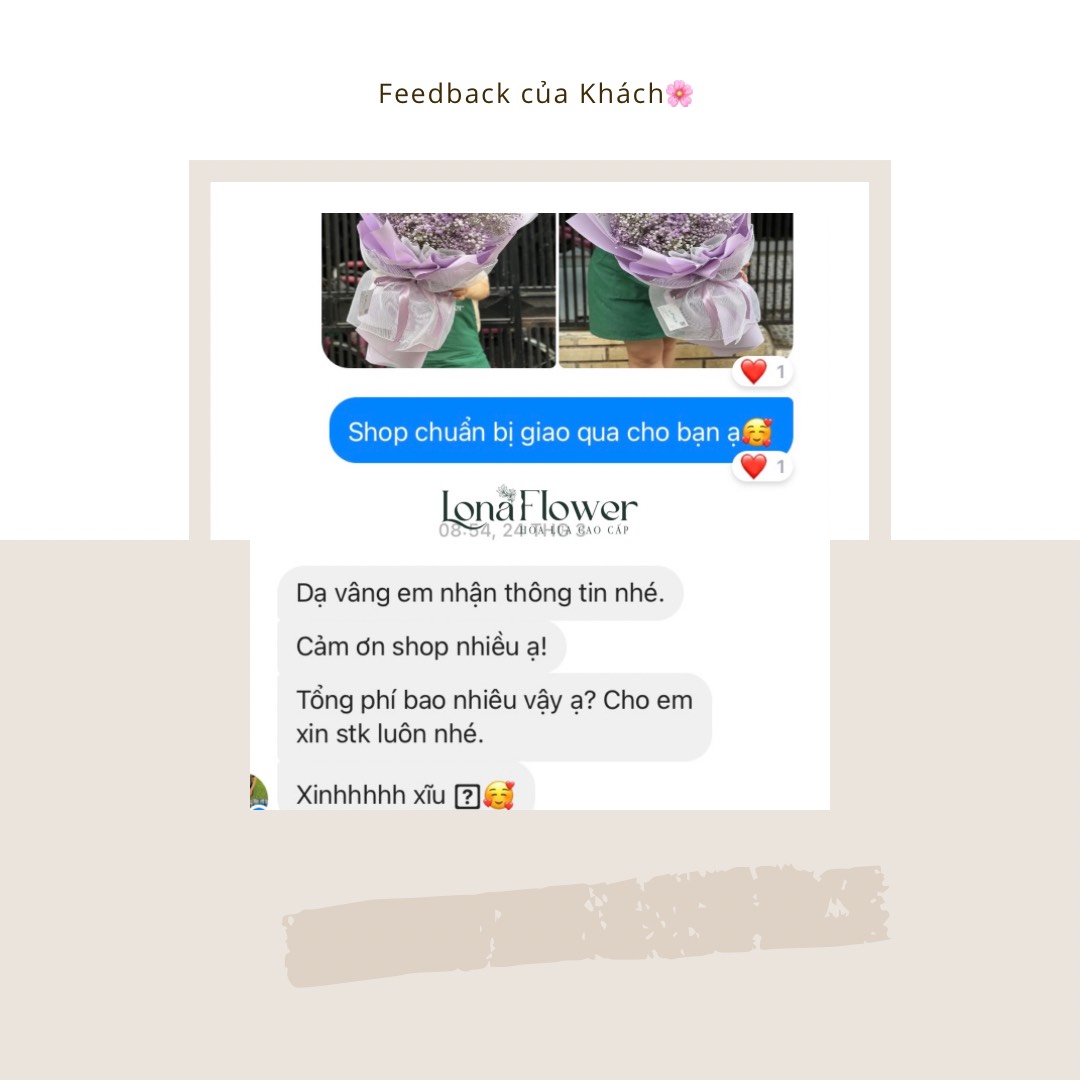 Feedback Của Khách Hàng Ngày